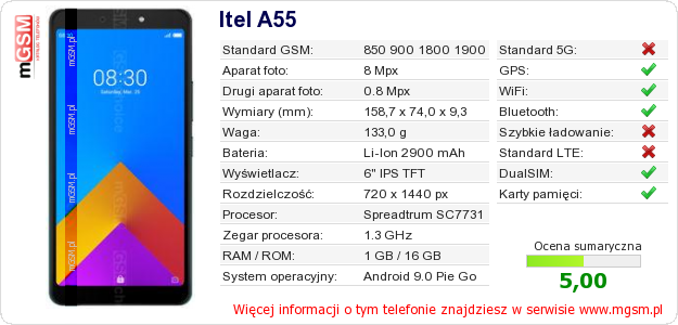 Dane telefonu Itel A55