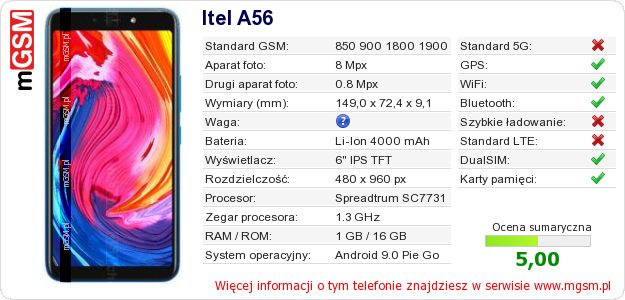 Dane telefonu Itel A56