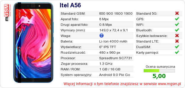 Dane telefonu Itel A56