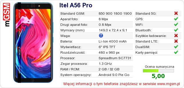 Dane telefonu Itel A56 Pro