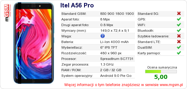 Dane telefonu Itel A56 Pro