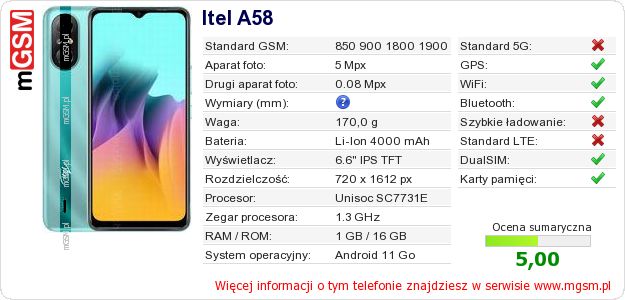 Dane telefonu Itel A58 Dane telefonu Itel A58