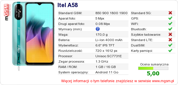 Dane telefonu Itel A58