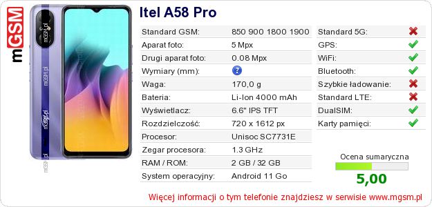 Dane telefonu Itel A58 Pro