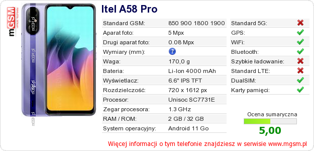 Dane telefonu Itel A58 Pro