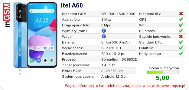 Dane telefonu Itel A60 Dane telefonu Itel A60