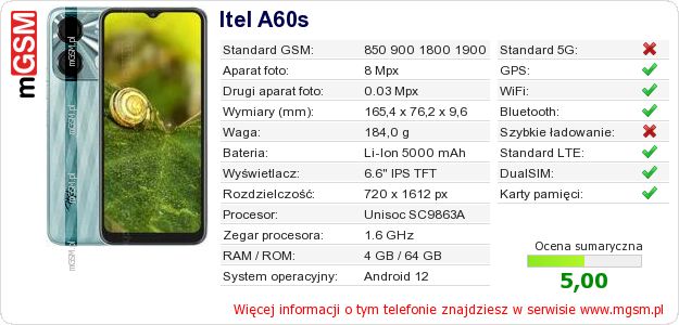 Dane telefonu Itel A60s Dane telefonu Itel A60s