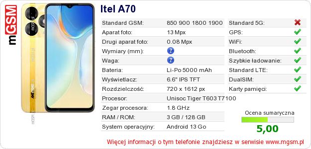 Dane telefonu Itel A70