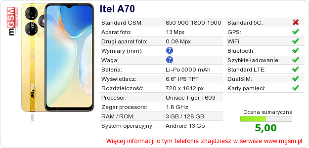 Dane telefonu Itel A70