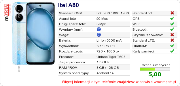 Dane telefonu Itel A80