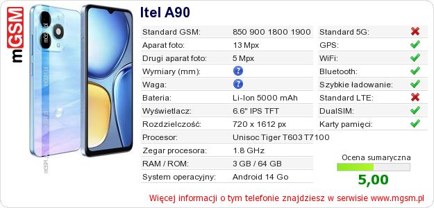 Dane telefonu Itel A90 Dane telefonu Itel A90