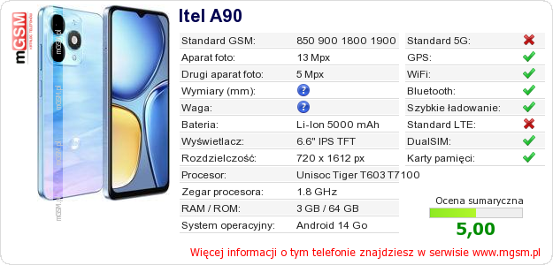 Dane telefonu Itel A90 Dane telefonu Itel A90