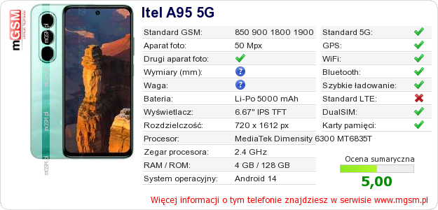 Dane telefonu Itel A95 5G