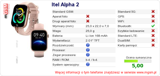 Dane telefonu Itel Alpha 2