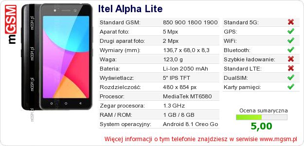 Dane telefonu Itel Alpha Lite Dane telefonu Itel Alpha Lite