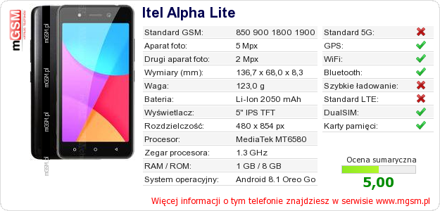 Dane telefonu Itel Alpha Lite