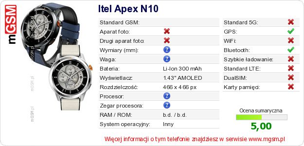 Dane telefonu Itel Apex N10