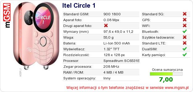 Dane telefonu Itel Circle 1