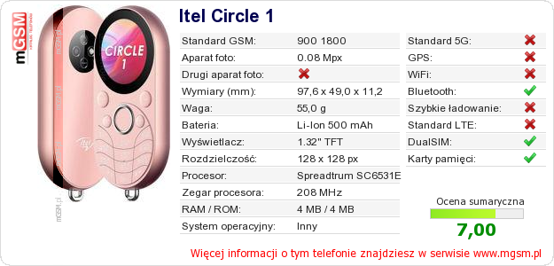Dane telefonu Itel Circle 1