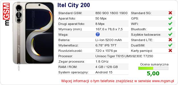 Dane telefonu Itel City 200 Dane telefonu Itel City 200