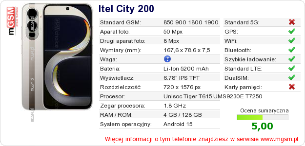 Dane telefonu Itel City 200