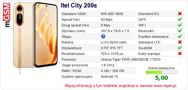 Dane telefonu Itel City 200s