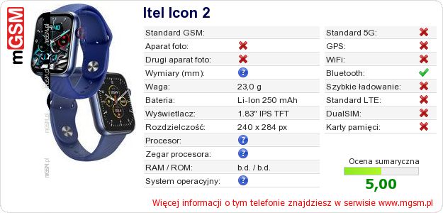 Dane telefonu Itel Icon 2