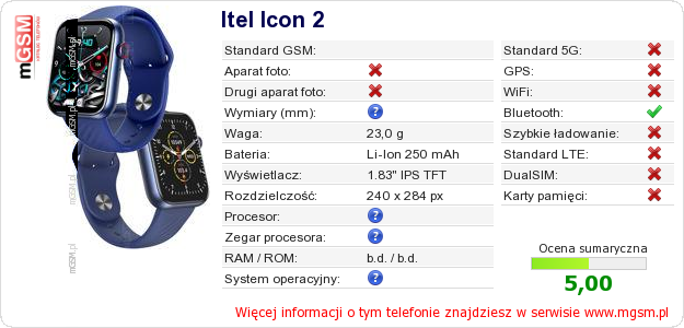 Dane telefonu Itel Icon 2