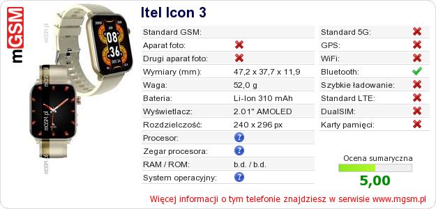 Dane telefonu Itel Icon 3