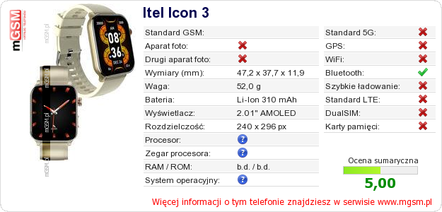 Dane telefonu Itel Icon 3