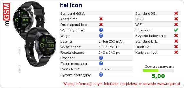 Dane telefonu Itel Icon