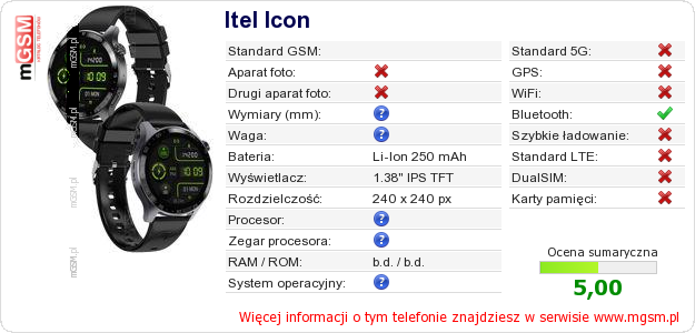 Dane telefonu Itel Icon