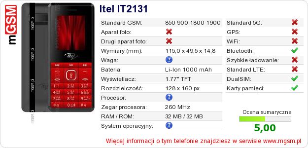 Dane telefonu Itel IT2131 Dane telefonu Itel IT2131