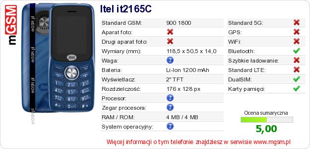 Dane telefonu Itel it2165C Dane telefonu Itel it2165C