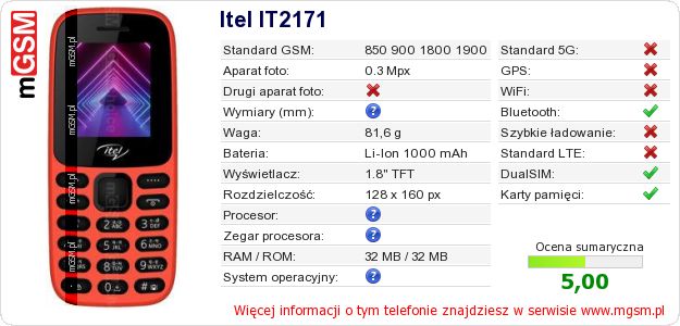 Dane telefonu Itel IT2171 Dane telefonu Itel IT2171