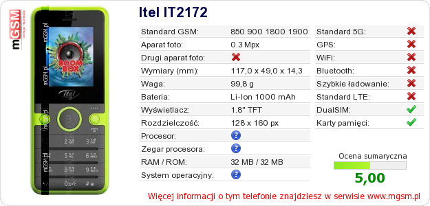 Dane telefonu Itel IT2172