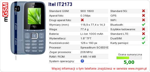 Dane telefonu Itel IT2173