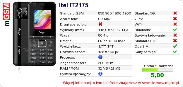 Dane telefonu Itel IT2175 Dane telefonu Itel IT2175