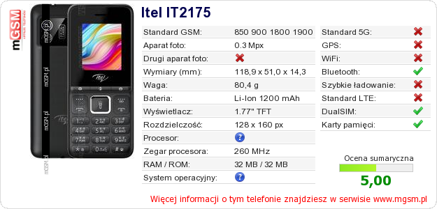 Dane telefonu Itel IT2175