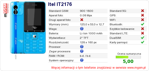Dane telefonu Itel IT2176