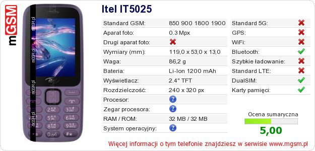 Dane telefonu Itel IT5025 Dane telefonu Itel IT5025