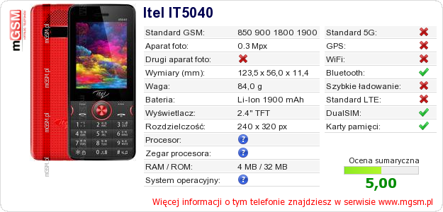 Dane telefonu Itel IT5040 Dane telefonu Itel IT5040