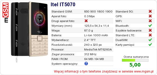Dane telefonu Itel IT5070 Dane telefonu Itel IT5070