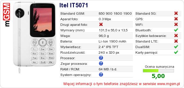 Dane telefonu Itel IT5071 Dane telefonu Itel IT5071