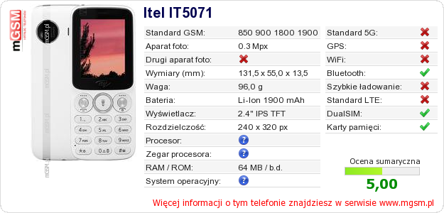 Dane telefonu Itel IT5071