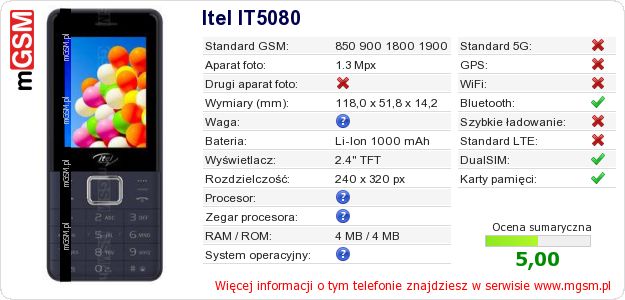Dane telefonu Itel IT5080 Dane telefonu Itel IT5080