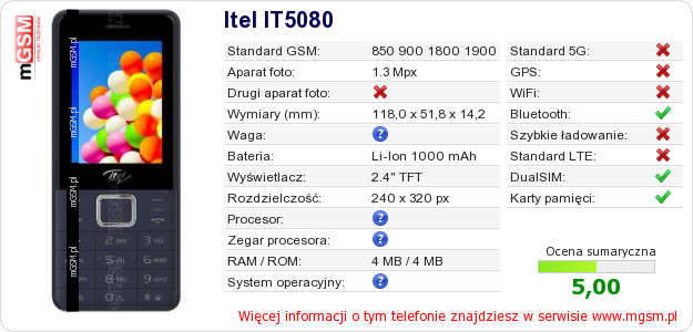 Dane telefonu Itel IT5080 Dane telefonu Itel IT5080