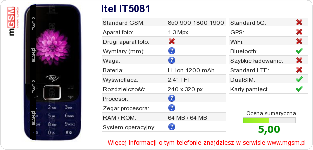 Dane telefonu Itel IT5081 Dane telefonu Itel IT5081