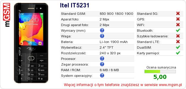 Dane telefonu Itel IT5231 Dane telefonu Itel IT5231