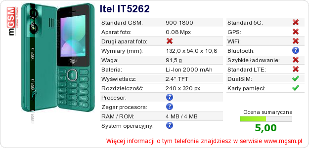 Dane telefonu Itel IT5262
